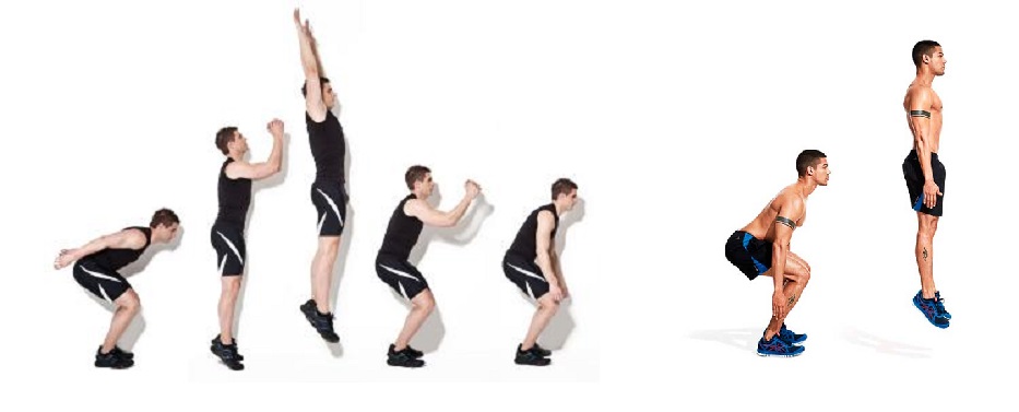 Contribuciones cinéticas de los miembros superiores durante los saltos verticales con o sin balanceo de brazos