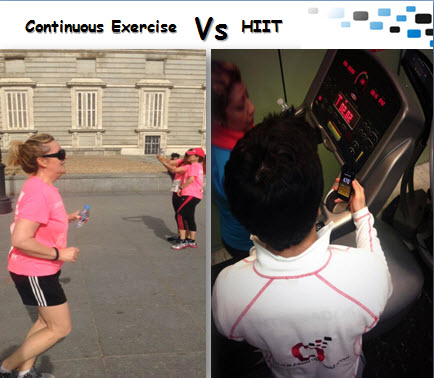 HIIT vs Continuous Exercise