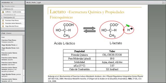 Webinar sobre conceptos básicos relacionados a la valoración de la lactatemia y al metabolismo del lactato.