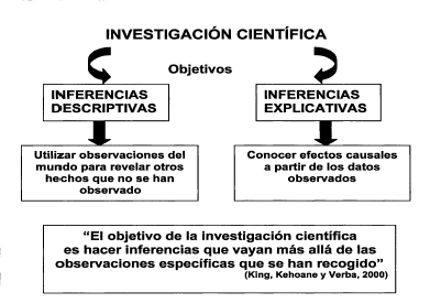 Acerca de una Teoría de los Juegos Deportivos Colectivos. Justificación Epistemológica