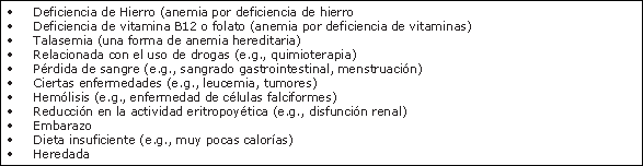 Anemia y sus Efectos sobre el Rendimiento