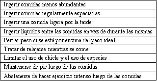 Reflujo Ácido Relacionado al Ejercicio