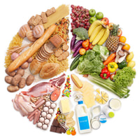 Guías alimentarias basadas en alimentos… ¿son realmente útiles para educar a la población?