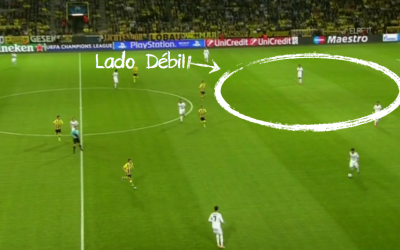 Lado Débil