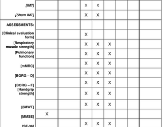 Eficacia del entrenamiento de los músculos inspiratorios domiciliario en pacientes post-covid-19: protocolo para un ensayo clínico aleatorizado