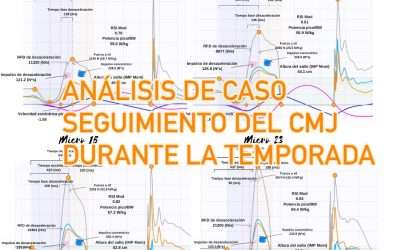 ¿En qué nos basamos para la toma de decisiones en tiempo real durante la tempora…