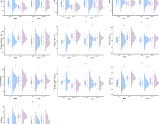 Los efectos de 8 semanas de entrenamiento en intervalos de sprint sobre el esprinto repetido y la habilidad especializada en jugadores universitarios de voleibol