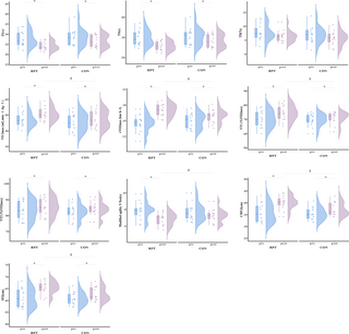 Los efectos de 8 semanas de entrenamiento en intervalos de sprint sobre el esprinto repetido y la habilidad especializada en jugadores universitarios de voleibol