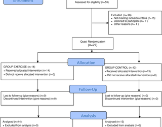 Beneficios cardiovasculares de un programa de ejercicio en casa en pacientes con enfermedad de células falciformes