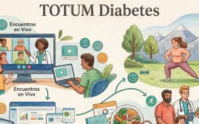TOTUM Diabetes: Programa de Educación y Hábitos para Personas con Diabetes y Obesidad