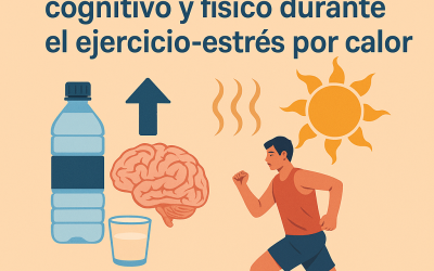 Ingestión de monoéster de cetona y rendimiento cognitivo y físico durante el ejercicio-estrés por calor